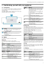 Предварительный просмотр 7 страницы Siemens HS958GE.1 User Manual And Installation Instructions