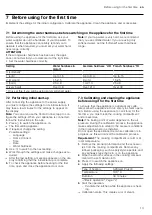 Предварительный просмотр 13 страницы Siemens HS958GE.1 User Manual And Installation Instructions