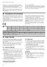 Предварительный просмотр 42 страницы Siemens HS958GE.1 User Manual And Installation Instructions