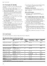 Предварительный просмотр 44 страницы Siemens HS958GE.1 User Manual And Installation Instructions