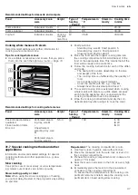 Предварительный просмотр 47 страницы Siemens HS958GE.1 User Manual And Installation Instructions