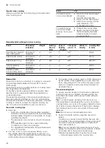 Предварительный просмотр 48 страницы Siemens HS958GE.1 User Manual And Installation Instructions