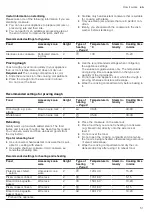 Предварительный просмотр 51 страницы Siemens HS958GE.1 User Manual And Installation Instructions