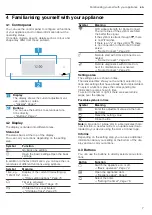 Предварительный просмотр 7 страницы Siemens HS958KD 1 Series User Manual And Installation Instructions