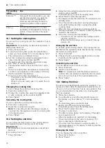 Предварительный просмотр 16 страницы Siemens HS958KD 1 Series User Manual And Installation Instructions