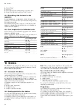 Предварительный просмотр 22 страницы Siemens HS958KD 1 Series User Manual And Installation Instructions