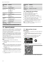 Предварительный просмотр 26 страницы Siemens HS958KD 1 Series User Manual And Installation Instructions