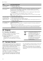 Предварительный просмотр 40 страницы Siemens HS958KD 1 Series User Manual And Installation Instructions