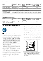 Предварительный просмотр 56 страницы Siemens HS958KD 1 Series User Manual And Installation Instructions