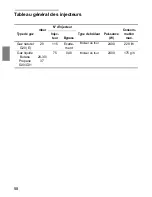 Предварительный просмотр 60 страницы Siemens HSL6EI23 Installation Instructions & Instructions For Use