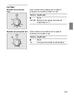 Предварительный просмотр 67 страницы Siemens HSL6EI23 Installation Instructions & Instructions For Use