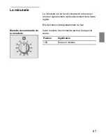 Предварительный просмотр 69 страницы Siemens HSL6EI23 Installation Instructions & Instructions For Use