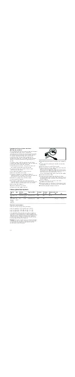 Предварительный просмотр 36 страницы Siemens HSL6EI231 Instructions For Installation Manual