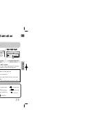 Preview for 14 page of Siemens HT-Q100 Instruction Manual