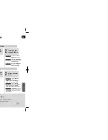 Preview for 28 page of Siemens HT-Q100 Instruction Manual