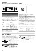 Предварительный просмотр 10 страницы Siemens HU245525M Instruction Manual