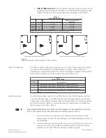 Предварительный просмотр 4 страницы Siemens HUB-4 Installation Instructions Manual