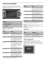 Предварительный просмотр 32 страницы Siemens HV541ANS0 Instruction Manual