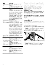 Предварительный просмотр 36 страницы Siemens HV541ANS0 Instruction Manual