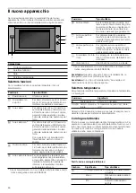 Предварительный просмотр 46 страницы Siemens HV541ANS0 Instruction Manual