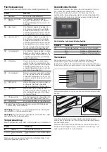 Предварительный просмотр 59 страницы Siemens HV541ANS0 Instruction Manual