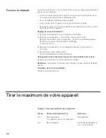 Preview for 26 page of Siemens HW300500 Use And Care Manual