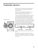 Preview for 35 page of Siemens HWT-1200X Instruction Manual And Installation Instructions