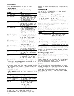 Preview for 10 page of Siemens HX74W.30Y Instruction Manual