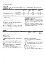 Preview for 42 page of Siemens HX8P3AE50M User Manual And Installation Instructions