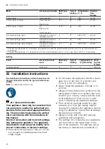 Preview for 44 page of Siemens HX8P3AE50M User Manual And Installation Instructions