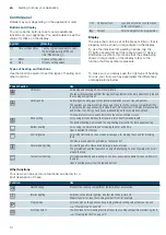 Preview for 14 page of Siemens HX9S5IH40N Instruction Manual