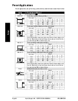 Предварительный просмотр 54 страницы Siemens HydroRanger 200 Instruction Manual