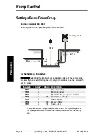 Предварительный просмотр 66 страницы Siemens HydroRanger 200 Instruction Manual