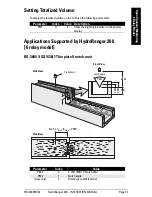 Предварительный просмотр 83 страницы Siemens HydroRanger 200 Instruction Manual