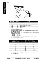 Предварительный просмотр 86 страницы Siemens HydroRanger 200 Instruction Manual