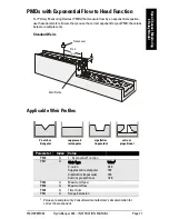 Предварительный просмотр 87 страницы Siemens HydroRanger 200 Instruction Manual