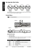 Предварительный просмотр 88 страницы Siemens HydroRanger 200 Instruction Manual