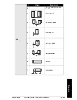 Предварительный просмотр 133 страницы Siemens HydroRanger 200 Instruction Manual