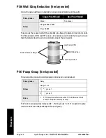 Предварительный просмотр 152 страницы Siemens HydroRanger 200 Instruction Manual