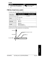 Предварительный просмотр 179 страницы Siemens HydroRanger 200 Instruction Manual