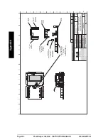 Предварительный просмотр 260 страницы Siemens HydroRanger 200 Instruction Manual