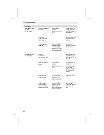 Preview for 62 page of Siemens I-SURF User Manual