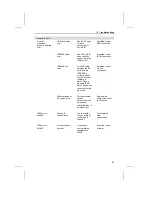 Preview for 63 page of Siemens I-SURF User Manual