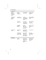 Preview for 64 page of Siemens I-SURF User Manual