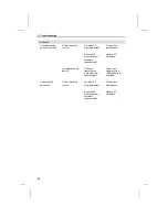 Preview for 66 page of Siemens I-SURF User Manual