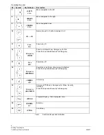 Preview for 8 page of Siemens IC60 User Manual