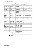 Preview for 20 page of Siemens IC60 User Manual