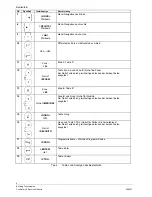 Preview for 30 page of Siemens IC60 User Manual