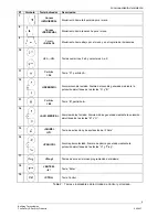 Preview for 52 page of Siemens IC60 User Manual