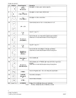 Preview for 74 page of Siemens IC60 User Manual